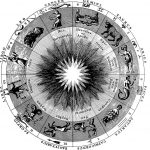 Major Shifts Predicted for All Zodiac Signs in 2024