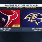 Stroud and Texans Look to Continue Magic Run Against Top-Seeded Ravens