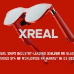 Xreal ships 350,000 AR glasses in 2023, takes 51% market share in Q3